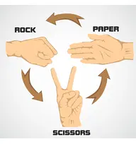 rock paper scissors thumbnail